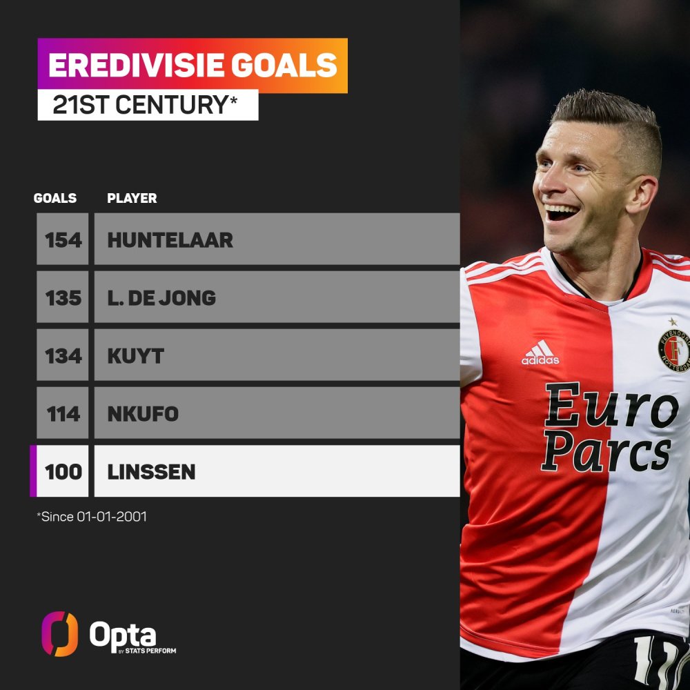 已展露锋芒 已展露锋芒