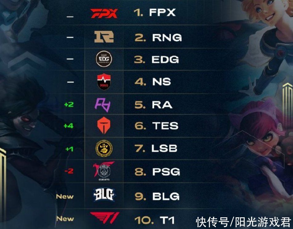 会看到多样 会看到多样