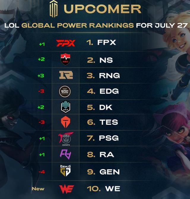 的比分追赶 的比分追赶