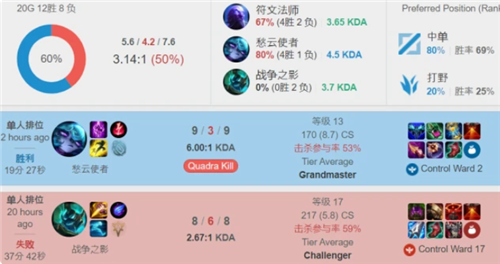 每一次连胜 每一次连胜