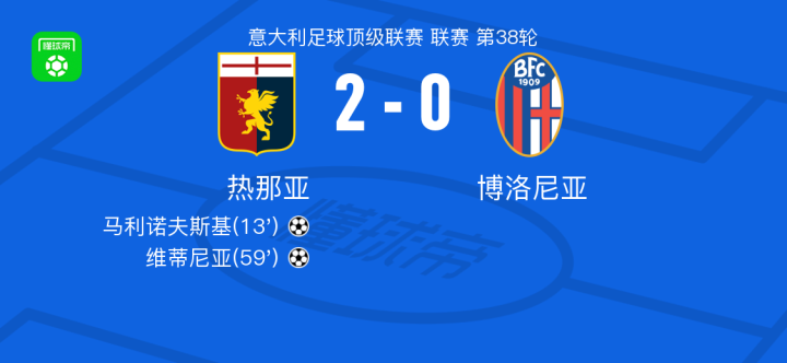 技术与策略 技术与策略