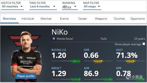 梅西获得面 梅西获得面